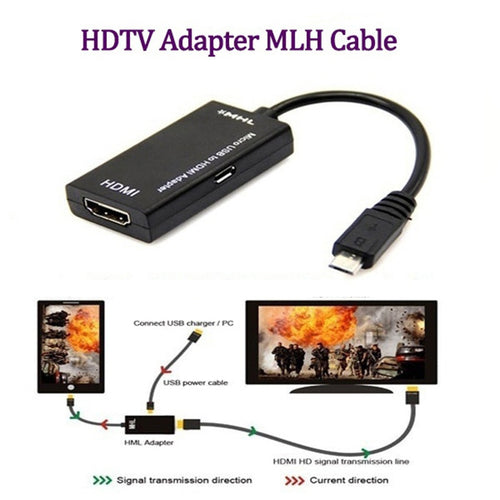 gocomma MHL Adapter Micro USB to HDMI Cable for Phone Tablet